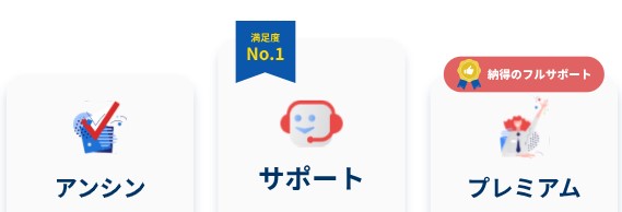 ガイダブルジョブズの料金
