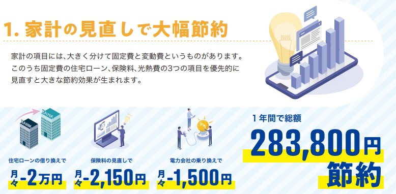 生命保険の見直しで節約効果も
