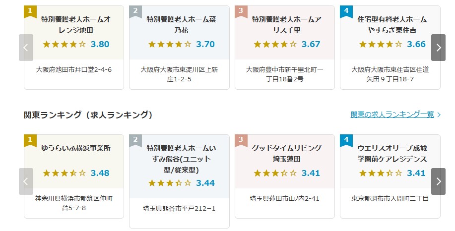 転職前に口コミを確認する重要性