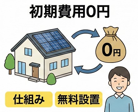 初期費用0円ソーラーの仕組みを解説