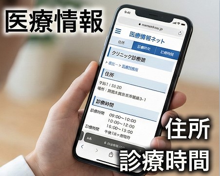 医療情報ネットで見る住所や診療時間