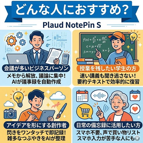 どんな人におすすめのアイテム