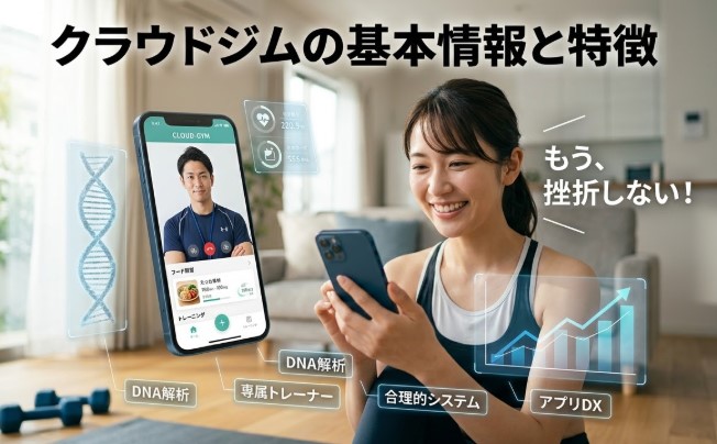 クラウドジムの基本情報と特徴