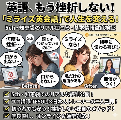 ミライズ英会話の口コミと基本情報