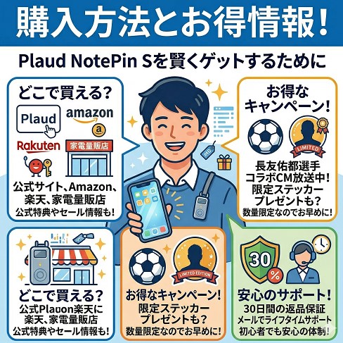 購入方法とお得な最新情報